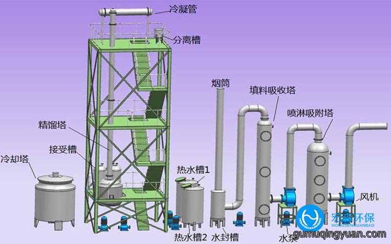 生物质锅炉除尘器